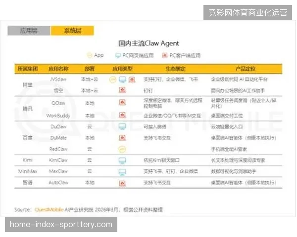 大型赛事入场流程标准化演进：从单点核验转向全链路协同管理